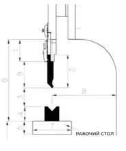 Гидравлический листогибочный пресс METAL MASTER PressMaster 32110 PRO 4+1 - 1