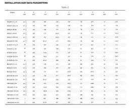 Насос погружной канализационный Purity 100WQ100-15-7.5/4 - 5