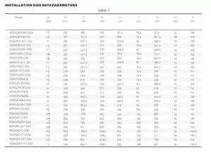 Насос погружной канализационный Purity 50WQ15-20-2.2QG - 5