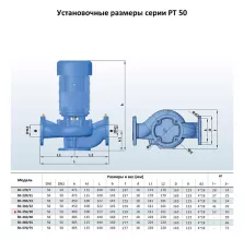 Циркуляционный насос In-Line PURITY PT 50-350/30 (N) - 4
