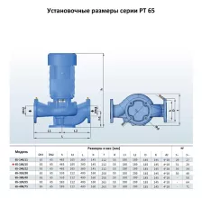 Циркуляционный насос In-Line PURITY PT 65-180/15 (N) - 4