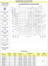 Вентилятор радиальный дымоудаления ВР 280-46 №5 30/1500 - 3