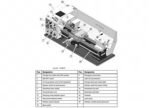 Станок настольный токарный Optimum TU2807V - 4