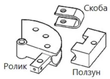 Трубогиб ручной универсальный Stalex TB-3 - 4