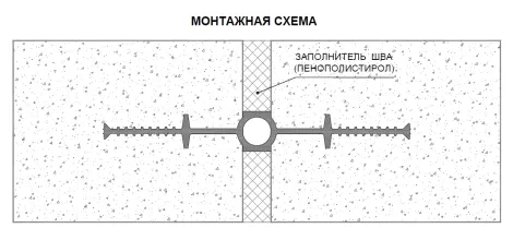 Гидрошпонка АКВАСТОП ДВ-150/18 ПВХ-П - 2