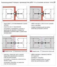 Гидрошпонка АКВАСТОП ДВ-220/25 ПВХ-П - 4