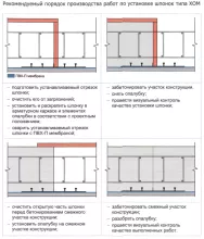 Гидрошпонка АКВАСТОП ХОМ-200-3/20 ПВХ-П - 4