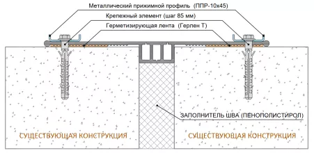 Гидрошпонка АКВАСТОП ДР-230/50 ПВХ-П - 2