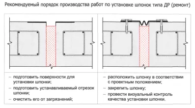 Гидрошпонка АКВАСТОП ДР-230/50 ПВХ-П - 4