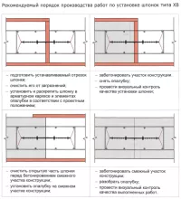 Гидрошпонка АКВАСТОП ХВ-240 ПВХ-П - 4