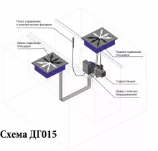 Люфт-детектор ЧЗАО ДГ-015 - 2