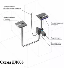 Люфт-детектор ЧЗАО ДЛ-003Е - 2