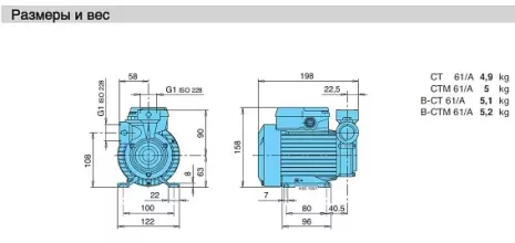 Насосный агрегат вихревого типа Calpeda CT 61 230/400/50 Hz - 2