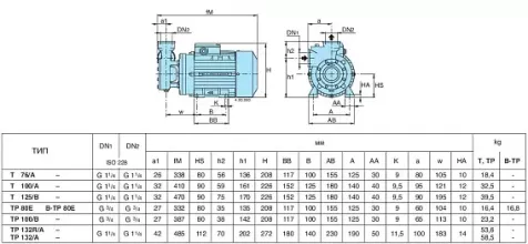Насос вихревой Calpeda TM 61 230/50 Hz - 2
