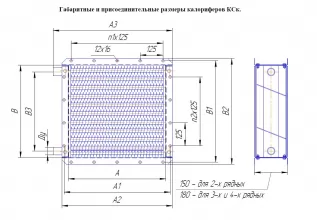 Калорифер биметаллический КСк3-3 - 2