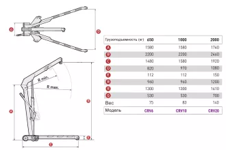 Кран складной MEGA CRV6 650 кг однотактный - 5