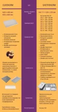 Ротационный пекарский шкаф Abat РПШ-16-2/1Л серии LIGHT (в комплекте ТШГ-16-01) - 4