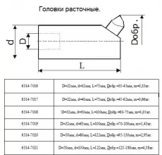 Головка расточная CNIC d100мм, D расточки 125-180мм  (6314-7021) б/п - 1