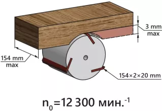Фуговальный станок BELMASH BJM-750/150T - 13
