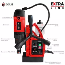 Магнитный сверлильный станок DIAM EX-50E - 8